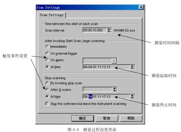 盐雾黄瓜视频污污APP高低温试验设备