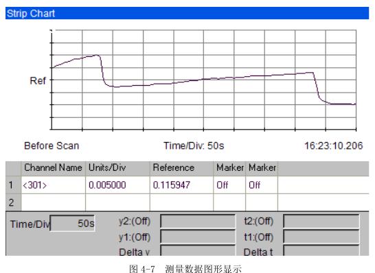 盐雾黄瓜视频污污APP高低温试验设备