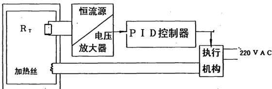 高低温黄瓜视频污污APP