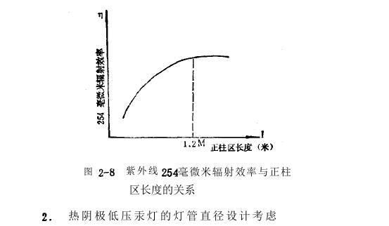 低压汞灯中弧光放电辐射效率