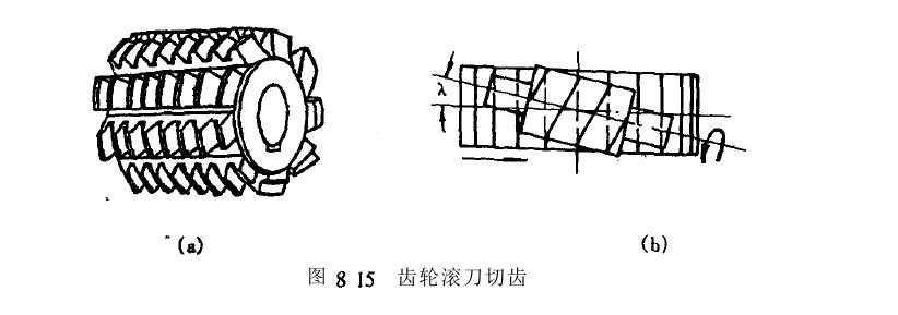 齿轮滚刀切齿