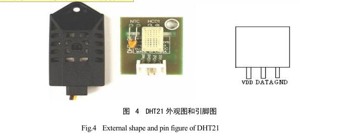 太阳能干燥装置温湿度传感器图例