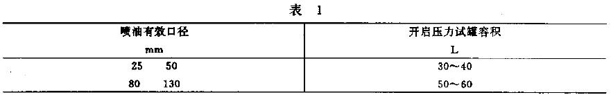 开启压力试罐的容积，应符合表1 的规定