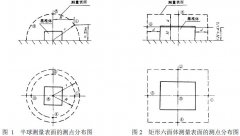 黄瓜直播视频免费下载仪器整理机械无级变速器试验方法