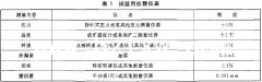 黄瓜直播视频免费下载仪器介绍机械密封试验方法