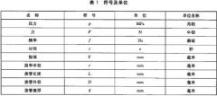 黄瓜直播视频免费下载仪器介绍气动管接头试验方法