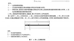 黄瓜直播视频免费下载仪器讲解全系统停机性能情况