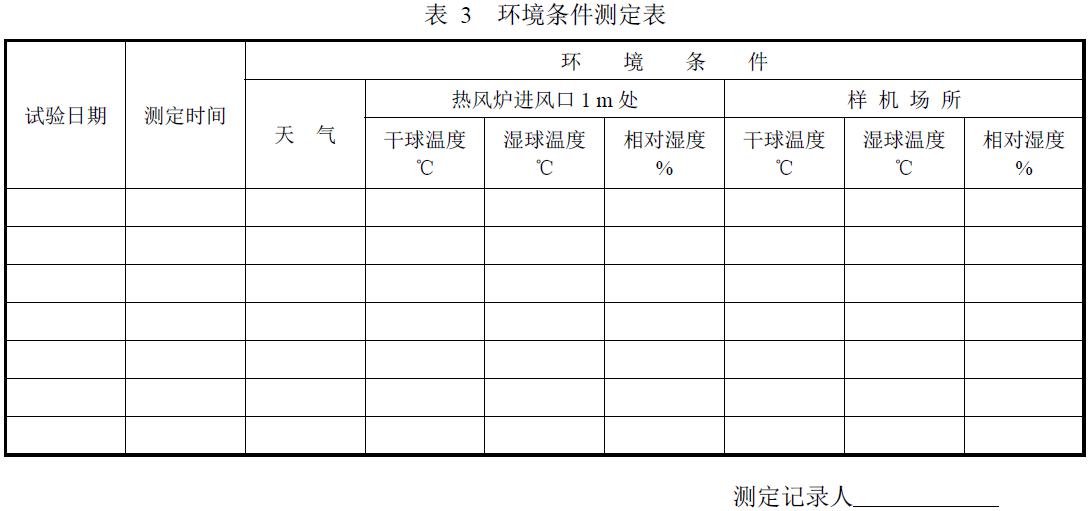 试验负责单位及参加人员。