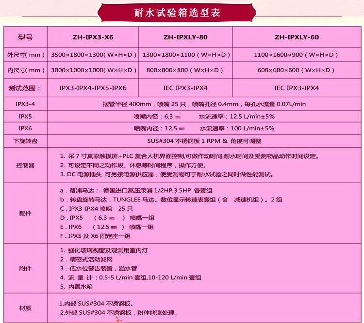 淋雨黄瓜视频污污APP详细参数表