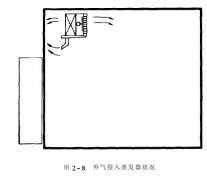 恒温恒湿老化房焊接的焊料有何要求？